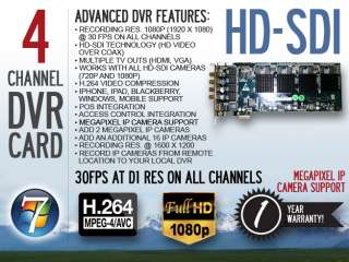 New 4 CH 120FPS/120FPS REAL TIME 1080P HD SDI (HD Over Coax) 1920 x 