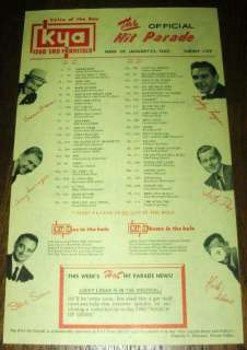 1960 KYA Radio 1260 San Francisco Survey DJs #139  