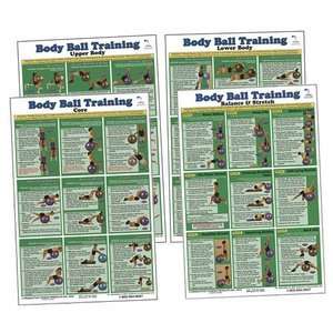 Body Ball Training Poster Pack