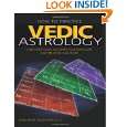 How to Practice Vedic Astrology A Beginners Guide to Casting Your 