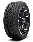 Wheels Rims Tires, Axis items in Buy Wheels Today 