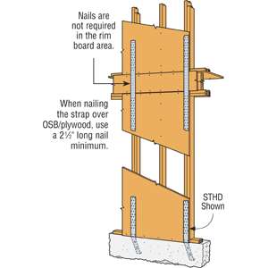   Detail with Strap Installed Over Sheathing