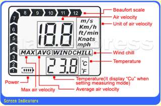 Digital Pocket Anemometer Wind Speed Meter Thermometer  