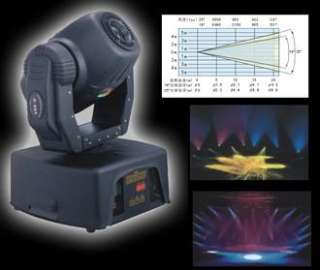 BRAND NEW Moving Head just like Chauvet Martin and American DJ