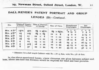 Dallmeyer 8D Lens No. 41001 Condition for its age is good. Here 