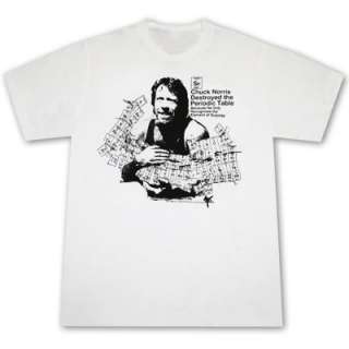 Chuck Norris Element Of Surprise White Graphic Tee Shirt  