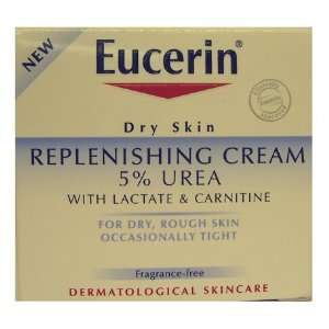    Eucerin Dry Skin Replenishing Cream 5% Urea