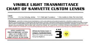 samvette brand custom polarized ruby fire lenses for oakley antix 