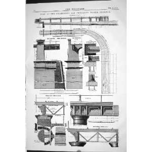   CHARTERED GAS COMPANY WORKS BECKTON GUNTHER VENTILATOR