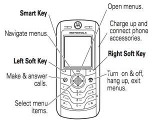 Your thin friend. See the features of the Motorola L2 in detail .