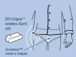 DRI Eclipse™ Bedwetting Alarm with Wireless Remote Sensor™