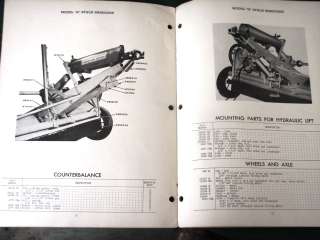 CASE Model H Stalk Shredder 1950 Parts Catalog  