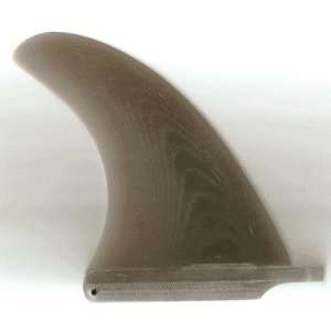  RFC Twin Fin   Available in Lokbox