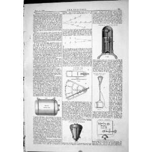  1882 ENGINEERING ELECTRICITY TORPEDO WARFARE SHUTTER 