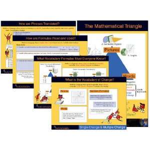  Five Math Poster Set