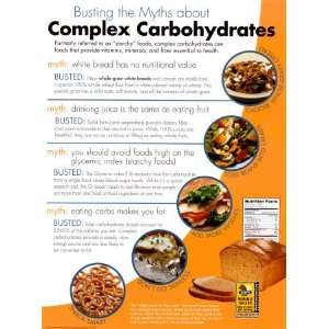  Complex Carbohydrates Laminated Poster Print, 18x24