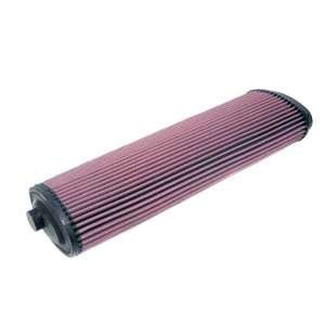    K&N E 2653 High Performance Replacement Air Filter Automotive