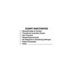  Chart Inactivated Label