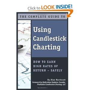  The Complete Guide to Using Candlestick Charting How to 