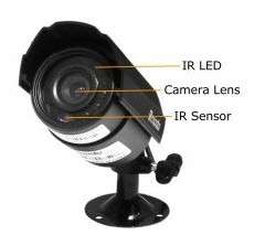 ZMODO 4 CH CCTV Security IR Camera DVR Surveillance Monitoring System 