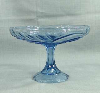   ART DECO DEPRESSION BLUE GLASS FOOTED COMPOTE BOWL FRUIT CENTERPIECE