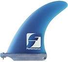 FUTURE FINS PERFORMANCE LONGBOARD SURFBOARD FIN 9.0 BLUE BRAND NEW 