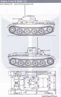 Nuts & Bolts 24 Pz.Kpfw. II Ausf. D/E (Panzer 2) NEU  