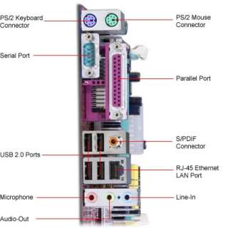 MSI K8TNEO FSR Via Socket 754 ATX Motherboard / 6 Channel Audio / AGP 