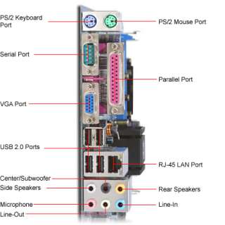 Abit LG 95Z Motherboard   Intel Socket 775, MicroATX, Audio, Video 