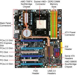 MSI K9A2 Platinum Motherboard   AMD790FX, Socket AM2+, ATX, Audio 