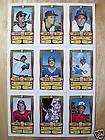 1983 Permagraphics 9 Card PROOF Sheet w/Robin Yount  