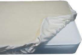 Fitted Mattress Cover BED BUG Protector Twin & All Size  
