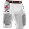 Looking for Answers about Under Armour MPZ Level III Demolition Girdle 