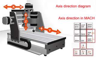 3020 ROUTER ENGRAVER DRILLING / MILLING CNC MACHINE  